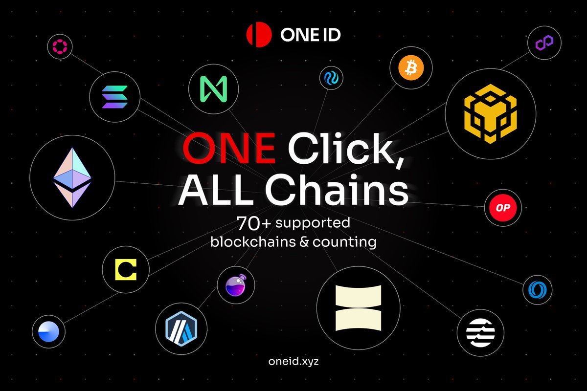 Dimbaland's tweet photo. 2/ With crypto crimes on the rise, this collab is a big deal for users looking to track crypto assets securely. 

@useOneID digital identity solution puts users in the driver’s seat with their data. #DecentralizedID #MultiChain https://t.co/x9rQX3QDDu