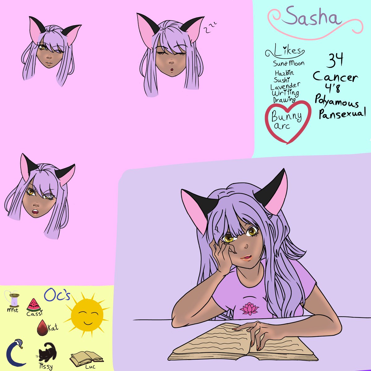 Sasha Rain writing commissions open/ Minors DNI tweet media
