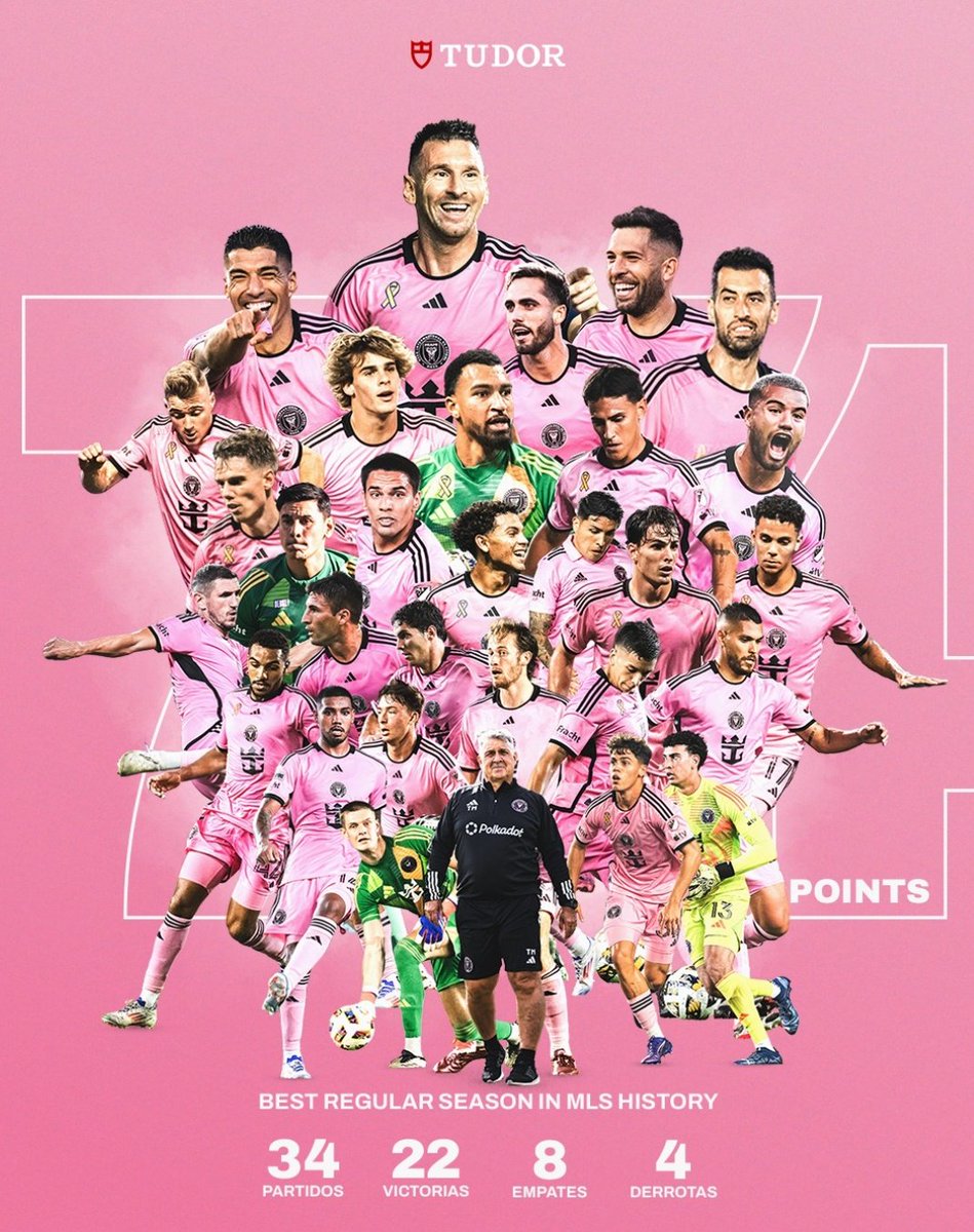 GoatLeoMess1_0's tweet image. Se terminó el torneo con record de puntos.

EFECTO MESSI🇦🇷🧉🐐.