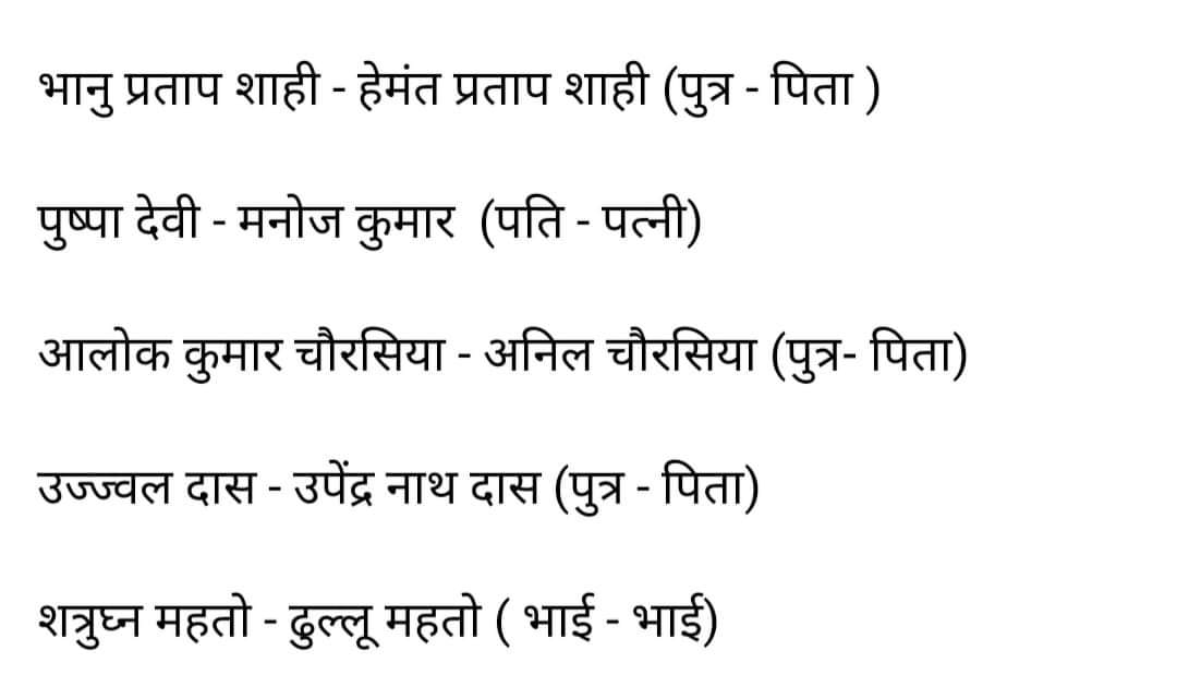 dipti_ag97's tweet photo. परिवारवाद का विरोध करते करते बीजेपी के अंदर ही परिवारवाद घुस चुका है @narendramodi @BJP4Jharkhand @yourBabulal @AmitShah @PMOIndia https://t.co/xwpy5J2ooz