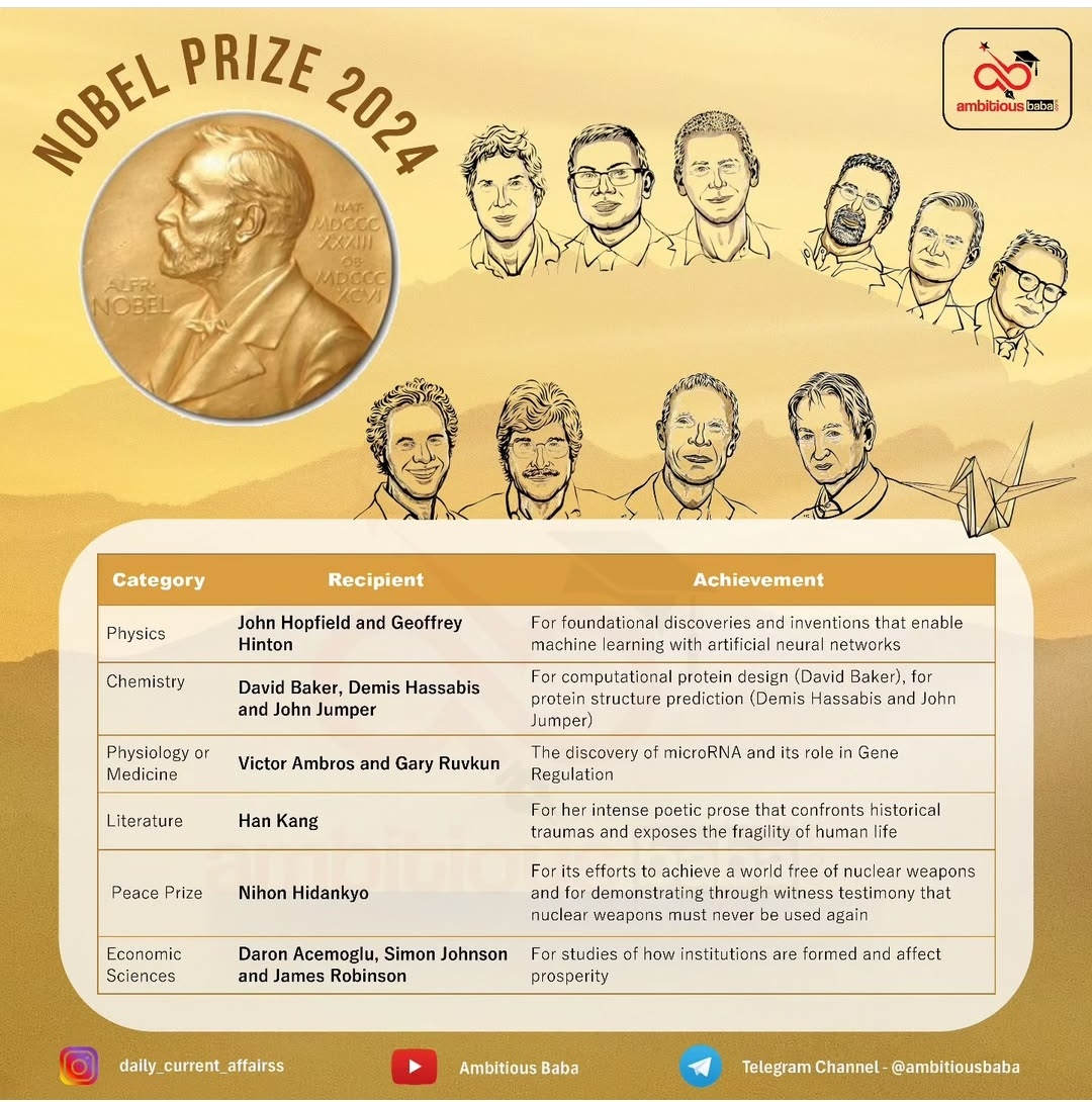 BORN4WIN's tweet photo. Nobel Prize 🏆 2024 Winners.

(Data courtesy: AmbitiousBaba) https://t.co/DOSY2yNJQR