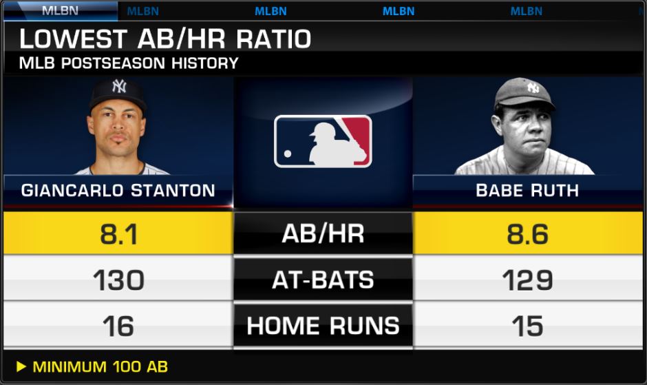 MLB Network tweet media