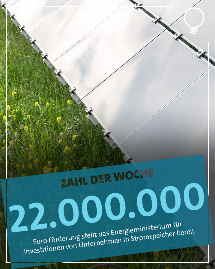 Um die heimische Wirtschaft auf dem Weg hin zu erneuerbaren Energien zu unterstützen, hat das Energieministerium das Förderprogramm „#SachsenAnhalt STROMSPEICHER“ gestartet. Es richtet sich an Unternehmen und umfasst insgesamt 22 Mio. €. Infos: Infos: lsaurl.de/81eFiA.