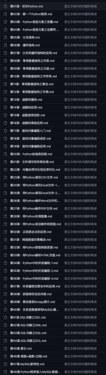Crypto_hedyEth's tweet photo. Python语言的 50 堂课 
7.9K星
中文课程
https://t.co/BXDtsxL72H https://t.co/CCfmYB9f8c