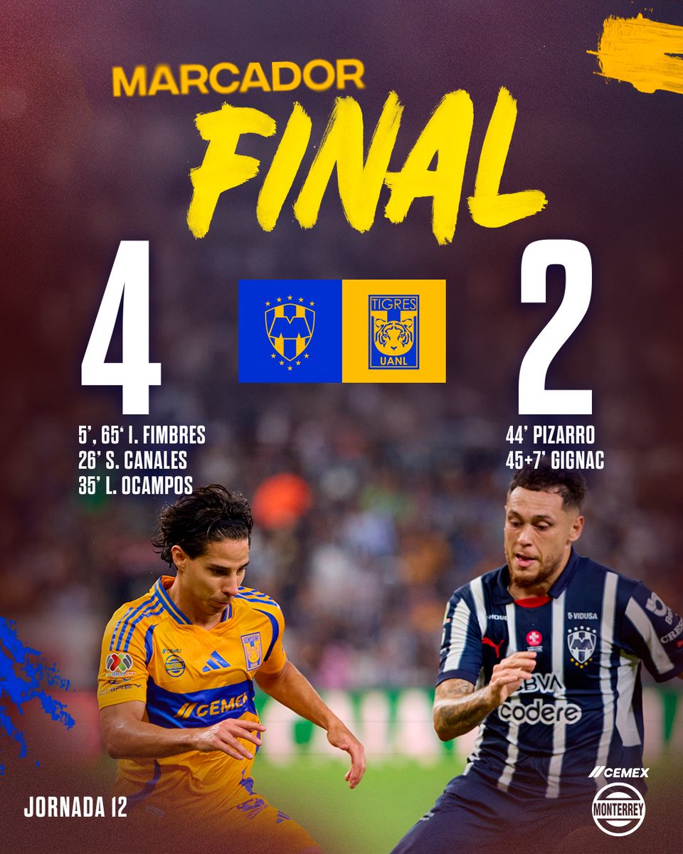 Club Tigres 🐯 tweet media