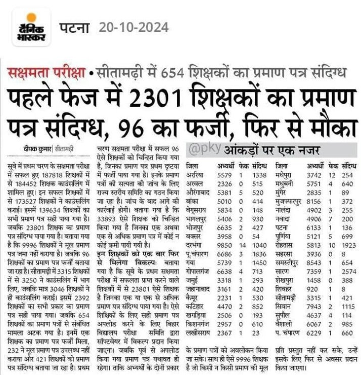 जब भारत में हर राज्य में डोमिसाइल लागू है, तो बिहार में क्यों नहीं लागू होगा/

<a href="/NitishKumar/">Nitish Kumar</a> <a href="/samrat4bjp/">Samrat Choudhary</a> <a href="/yadavtejashwi/">Tejashwi Yadav</a> <a href="/jansuraajonline/">Jan Suraaj</a> <a href="/pappuyadavjapl/">Pappu Yadav</a>
#Bihar_demands_domicile 
#Bihar_demands_domicile