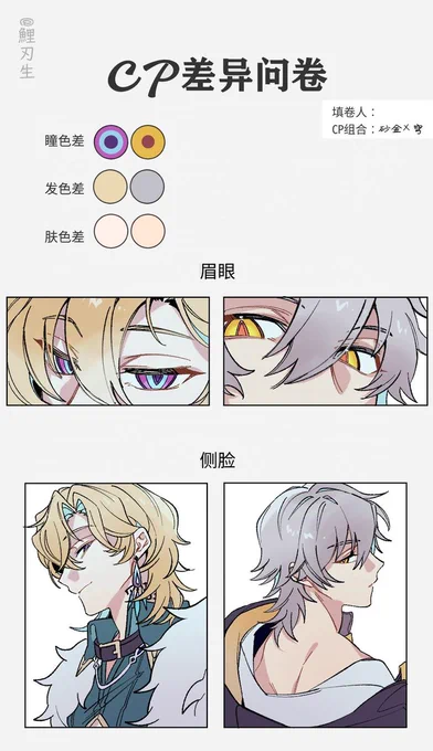 🦚💫cp差异问卷

#avencae #アベ穹 