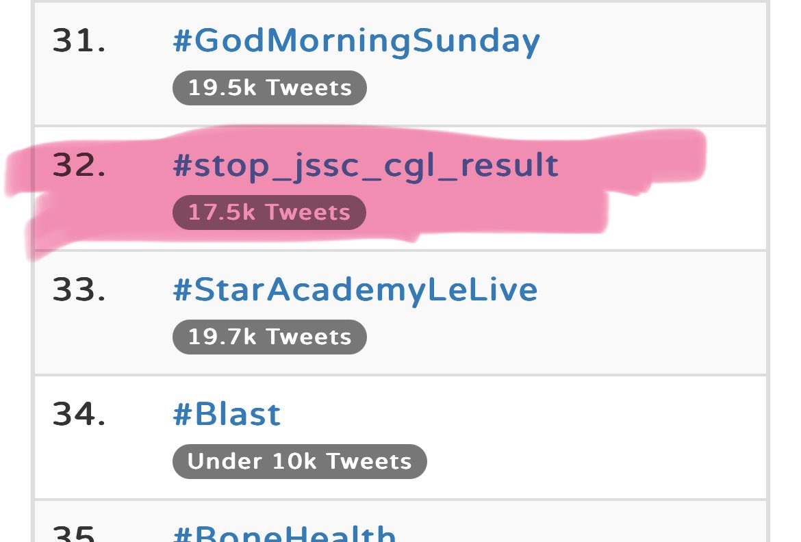 rravi_deo's tweet photo. #stop_jssc_cgl_result
Trending @ 32
Keep tweeting make it high ✌️✌️

Come on guys, lets do it 

#abki_baar_jmm_saaf https://t.co/ka3Eg0H5hB