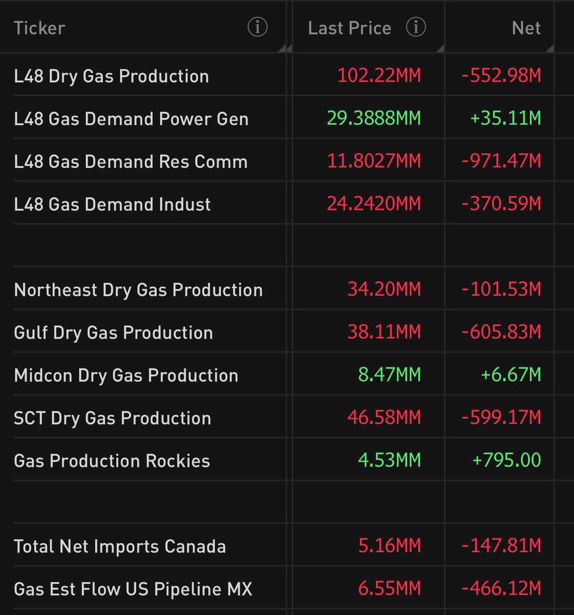 BabyGotGas tweet media