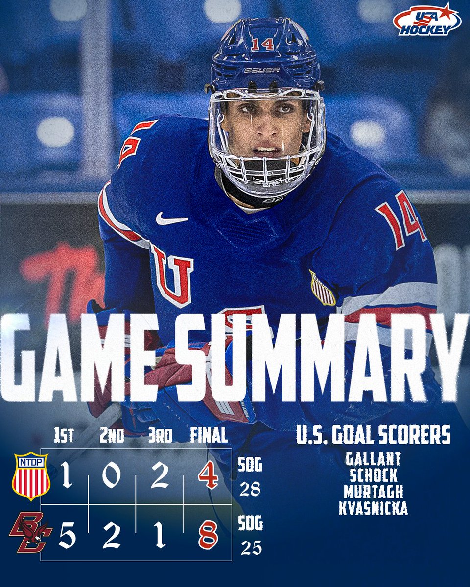 USAHockeyNTDP's tweet photo. Jacob Kvasnicka and Jack Murtagh earned a goal and an assist apiece, but the U18s fell to Boston College.

📜: https://t.co/TkMR8swfKD | #USAvsBC https://t.co/poHuImBiO6