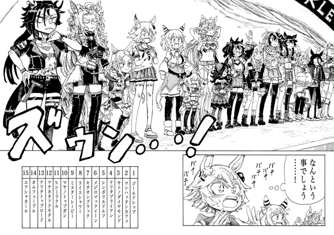 『最も強いウマ娘が勝つ』と言われるレース 