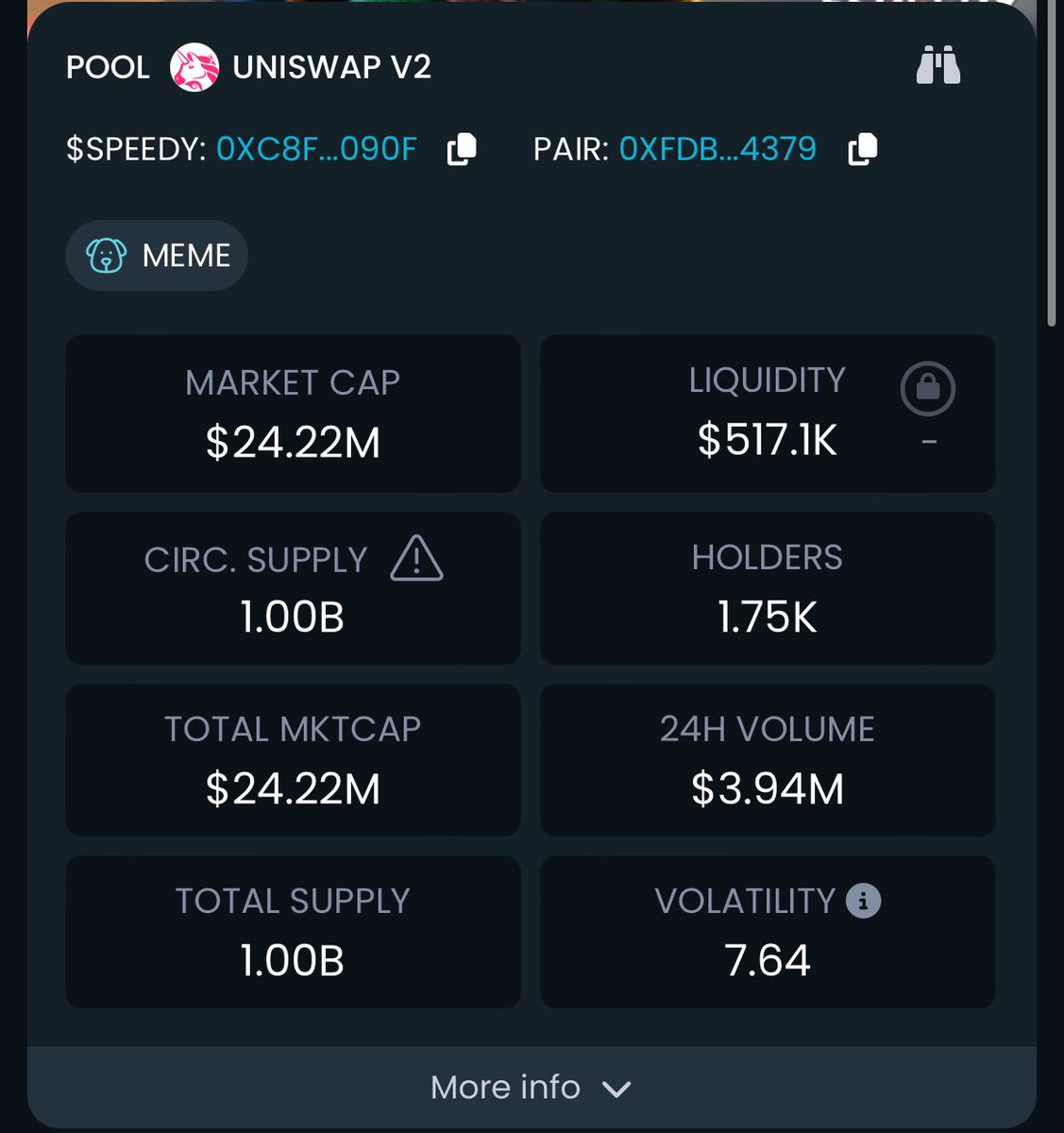 Benji_420's tweet photo. $Speedy is going crazy right now! I’m finally in one thanks to the tweets from @CryptoEmpressX &amp; @Lysss302 https://t.co/17jftIGwjT