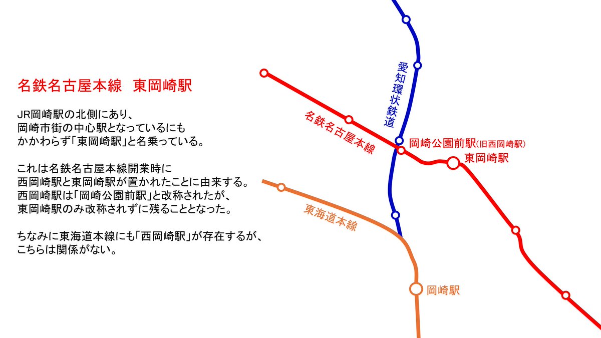 Ribe_19's tweet photo. なぜこうなった？と思ってしまった
不自然な方向＋地名駅名たち https://t.co/GgbaFIN42V
