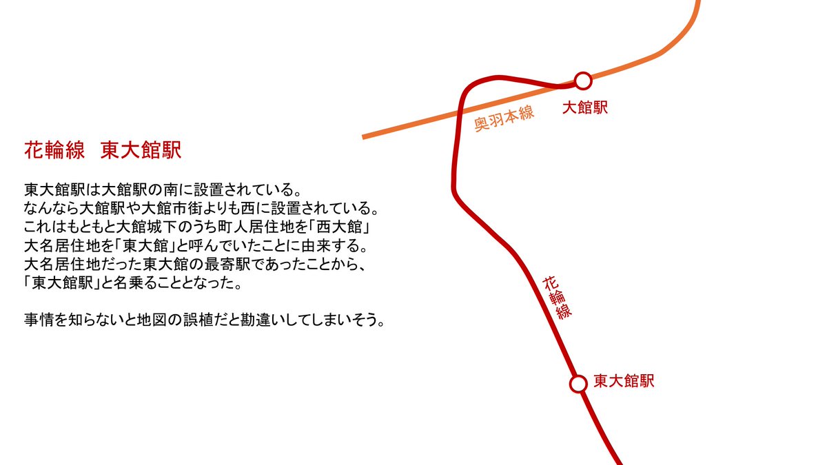 Ribe_19's tweet photo. なぜこうなった？と思ってしまった
不自然な方向＋地名駅名たち https://t.co/GgbaFIN42V
