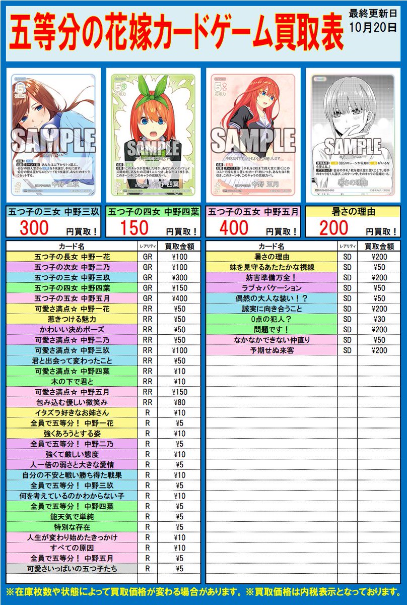 五等分の花嫁カードゲーム まとめ売り ごとかど 引退品 まとめ売り 五等分の花嫁 カードゲーム