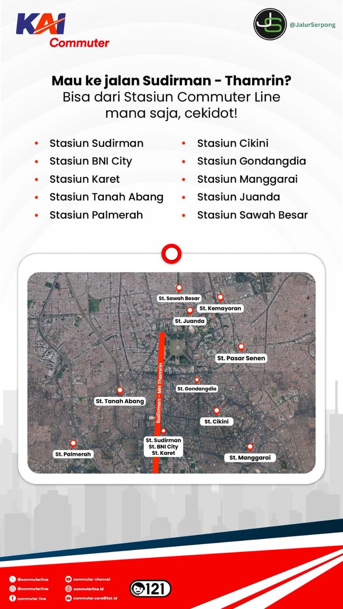 JalurSerpong - Rangkas (@jalurserpong) on Twitter photo 