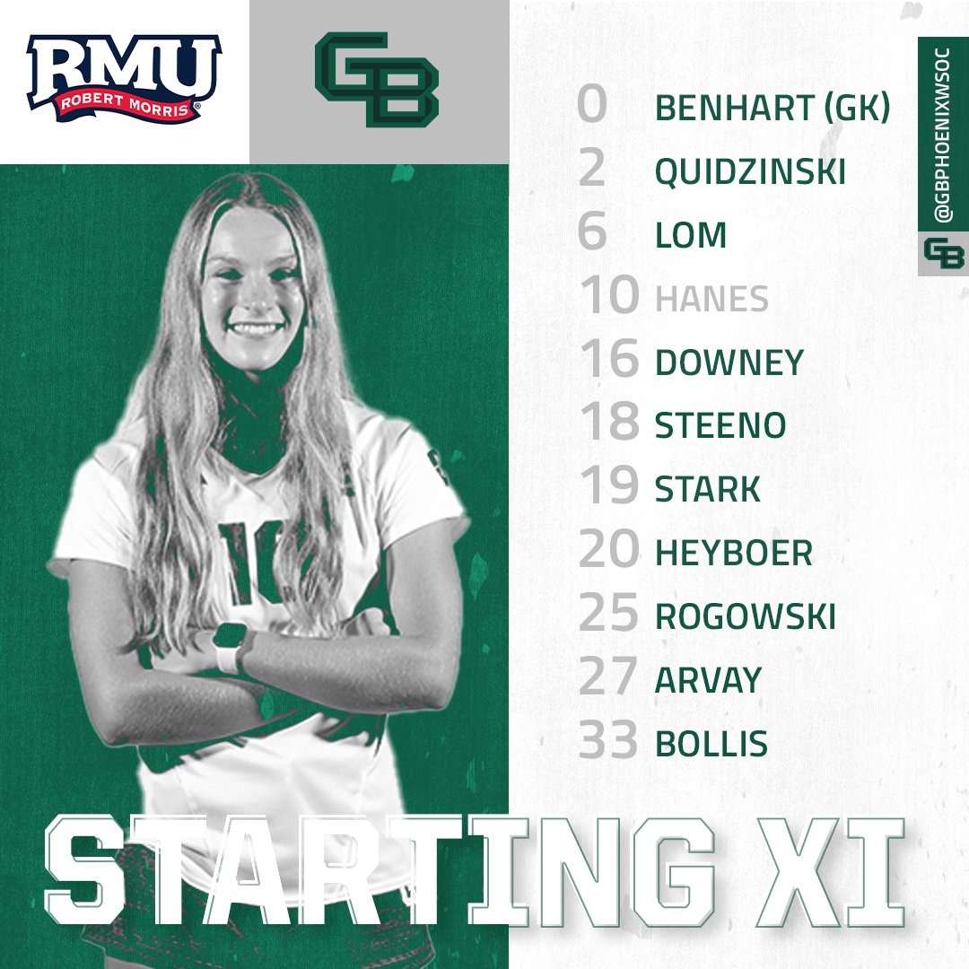 Green Bay Women’s Soccer tweet media