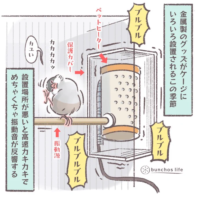 今日は気分が乗らなかったので1コマ?のみで…
隣のケージに接していたため文鳥1羽の振動とは思えぬ騒音発生💧
文鳥のカキカキ恐るべし、これを増幅して何かのエネルギーにならぬだろうか?と思う今朝の出来事

#文鳥 