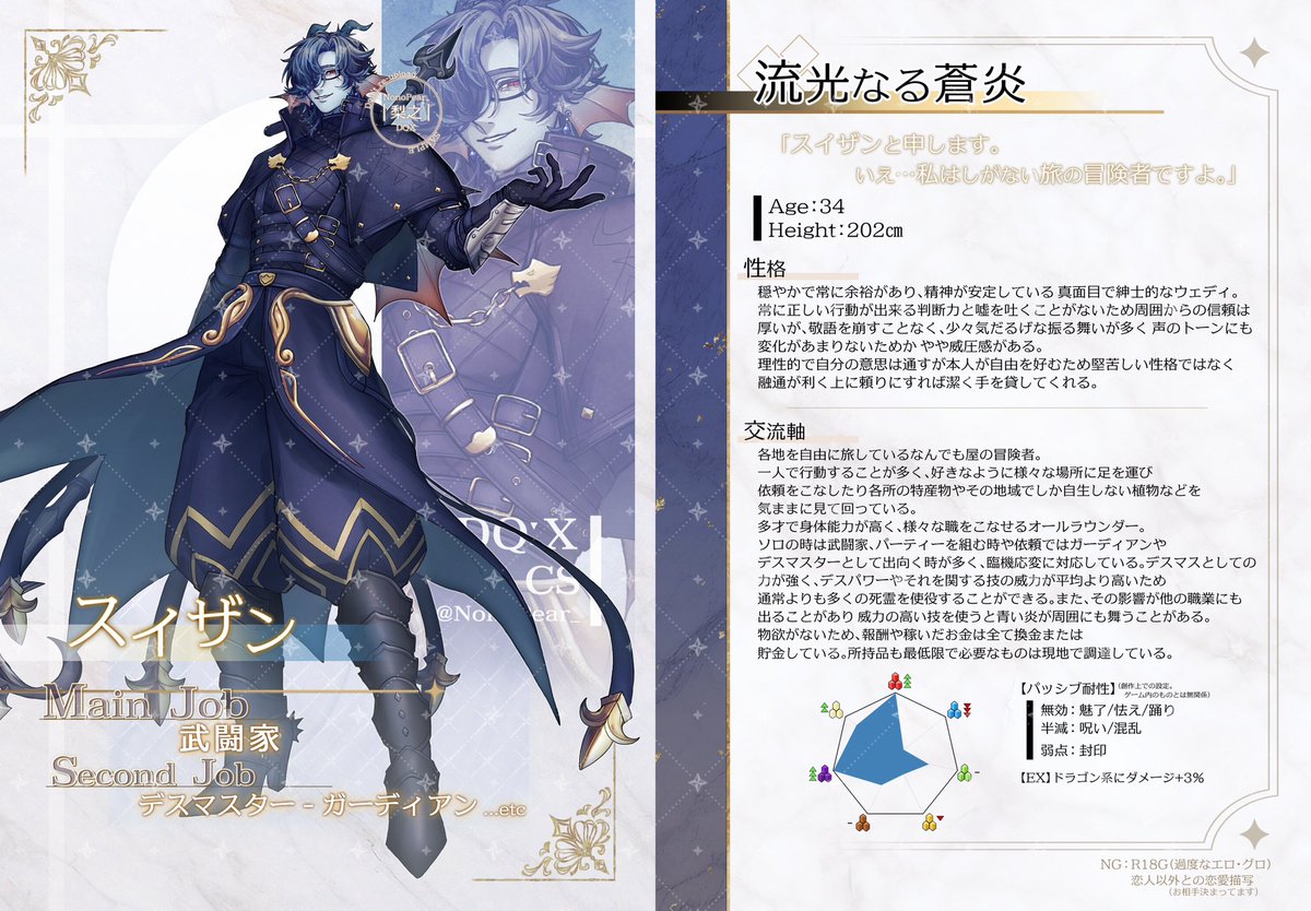 NonoPear_'s tweet photo. 【CS】 (4/4)
 #DQ10キャラ交流用設定
 #DQ10キャラ交流用設定2024

私の中でセットの四人
最近はこの子達とゲーム内を駆け回って遊んでることが多いです🕺
気持ちクセがある子たちですが こちらも仲良くしてもらえると嬉しいです〜！！🫰 https://t.co/79OCqy2tUo