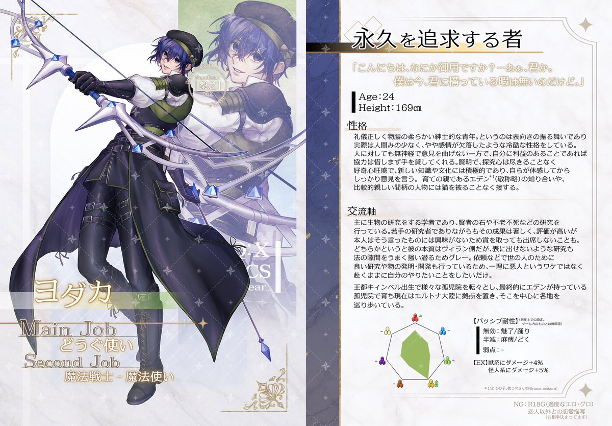 NonoPear_'s tweet photo. 【CS】 (4/4)
 #DQ10キャラ交流用設定
 #DQ10キャラ交流用設定2024

私の中でセットの四人
最近はこの子達とゲーム内を駆け回って遊んでることが多いです🕺
気持ちクセがある子たちですが こちらも仲良くしてもらえると嬉しいです〜！！🫰 https://t.co/79OCqy2tUo