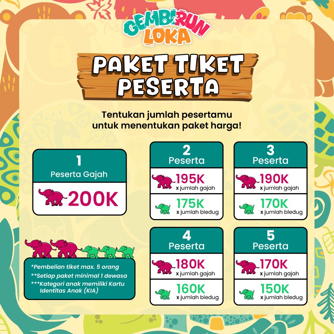 Tiket 👟 GembiRUN Loka • 2024