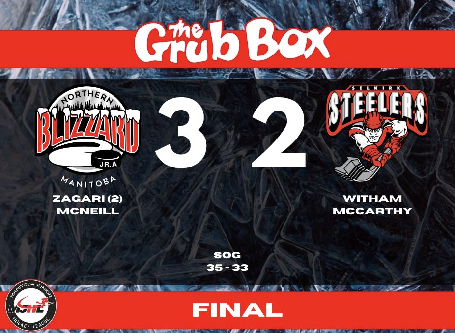 NorManBlizzJrA's tweet image. FINAL SCORE | The Boys end their 5 road game stint on a win against the Steelers!
#NorManBlizzard #MJHL #TriCommunity