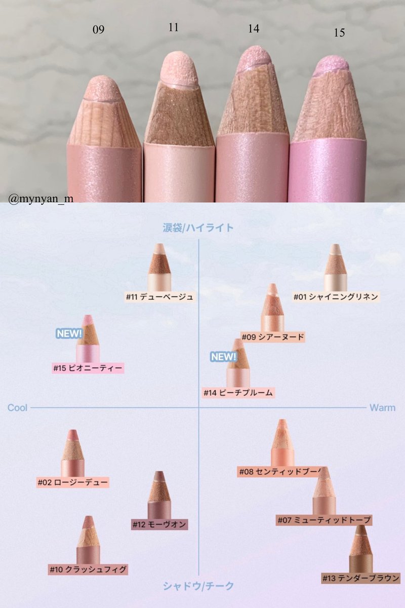 too cool for schoolのフロッタージュペンシルの涙袋におすすめカラーのスウォッチと使ってみての感想です。
ほんと便利でお気に入り。