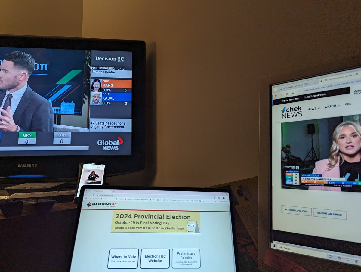SocMedGirlyyj's tweet photo. I'm a politico wonk at heart (developed working as a reporter in my early years). So my excitement for tonight is high!! I'm ready with a few of the multiple screens/devices across a range of media.ππ
Excellent teams @CHEK_News #YourVote2024 and @GlobalBC #DecisionBC.
#BCpoli https://t.co/qgf0yeQkfF