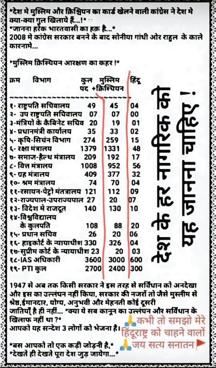 vinodjhinganiya's tweet photo. https://t.co/4036wqav1H