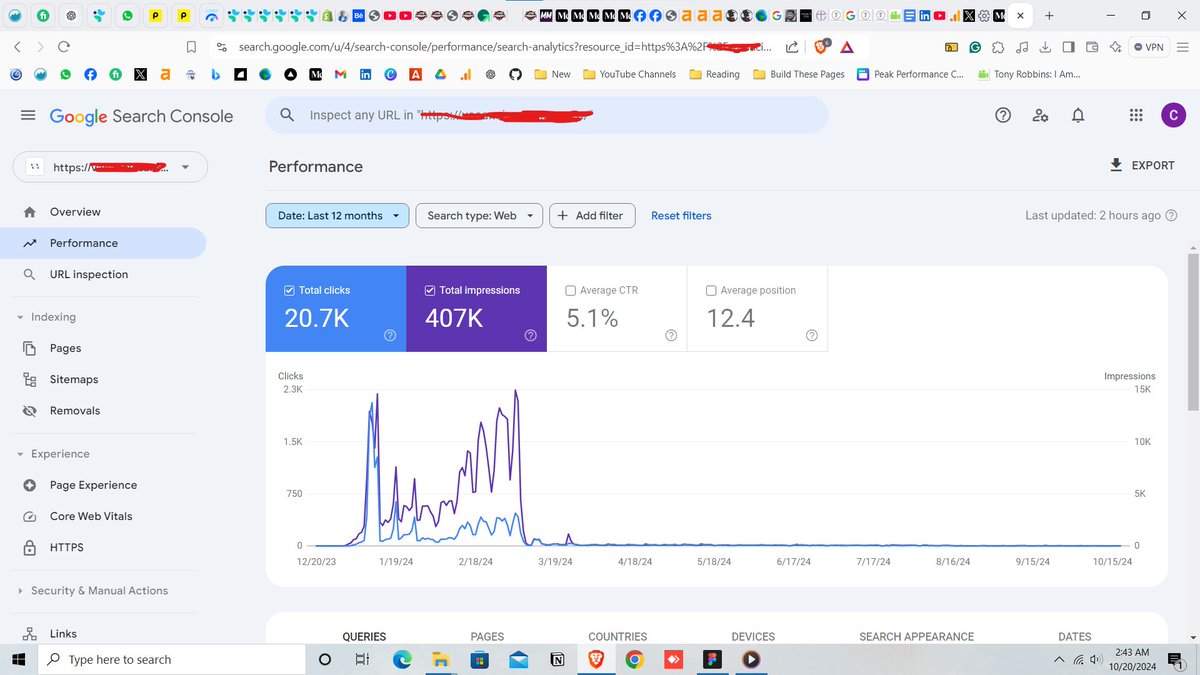 jonathankd9's tweet image. I gave it so many months and never recovered. 

We go again, same time next year. 

#pseo