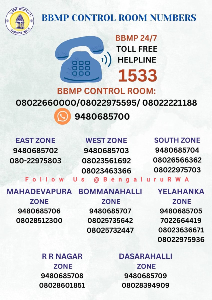 bengalururwa's tweet image. BBMP rainfall update call 1533 for help with fallen trees, clogged roadside drains, severe flooding expect delays and jammed phone lines #BBMP #BBMPCares #bengalururains #BangaloreRains #Bengaluru