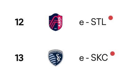dandevilder's tweet photo. I don’t know about you, but this #AllForCITY season definitely a success! 🥳 #HackIn https://t.co/9rJAaZgtPe