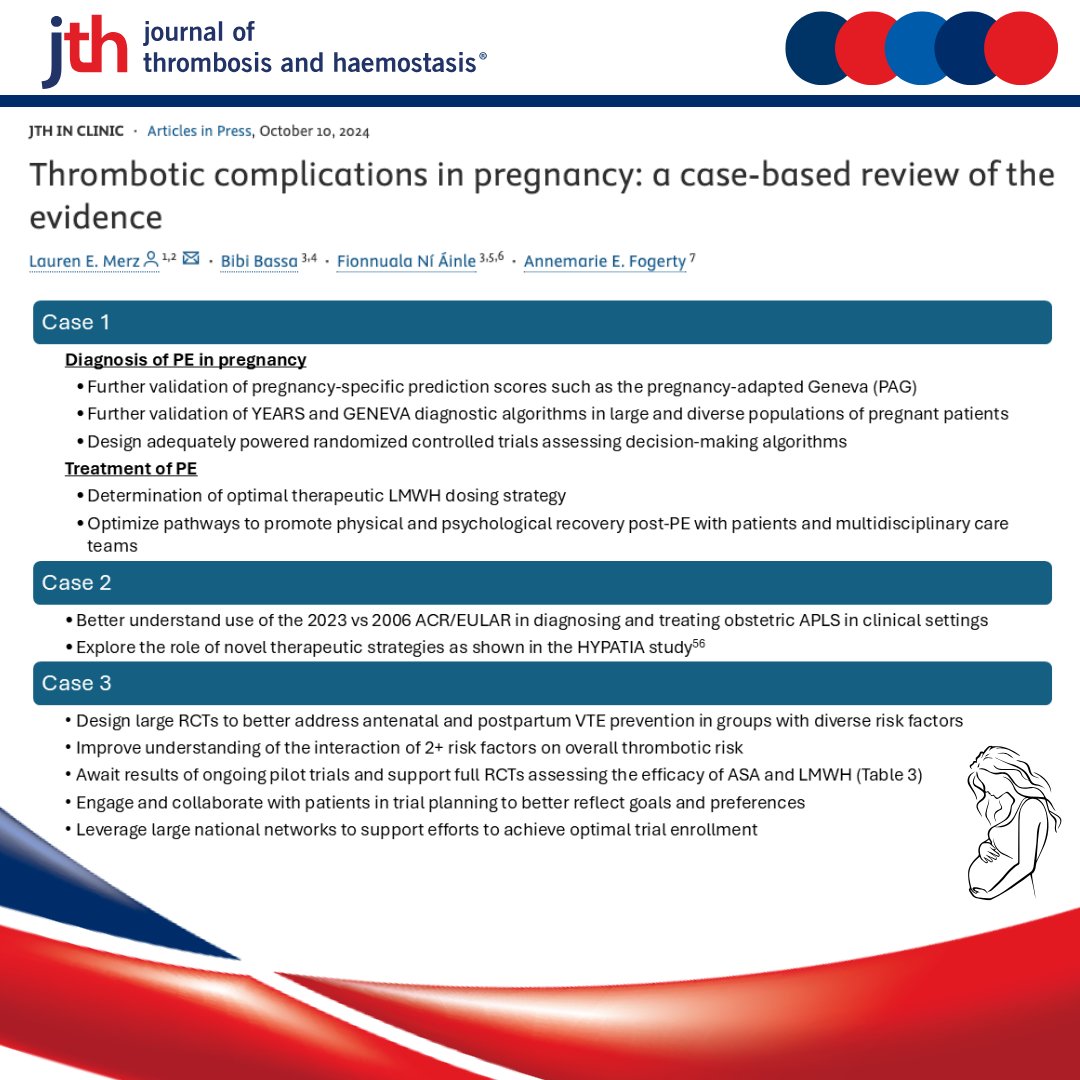 JTH (@jthjournal) on Twitter photo 🤰VTE is a leading cause of morbidity and mortality in pregnancy.
This new JTH in Clinic Review covers evidences on VTE diagnosis and management, thrombophilia testing, and thromboprophylaxis in pregnancy. A must-read for clinicians!
✍️ <a href="/LaurenMerzMD/">Lauren Merz</a> <a href="/fniainle/">Fionnuala Ní Áinle</a>
Read it here: 🤰VTE is a leading cause of morbidity and mortality in pregnancy.
This new JTH in Clinic Review covers evidences on VTE diagnosis and management, thrombophilia testing, and thromboprophylaxis in pregnancy. A must-read for clinicians!
✍️ <a href="/LaurenMerzMD/">Lauren Merz</a> <a href="/fniainle/">Fionnuala Ní Áinle</a>
Read it here:
