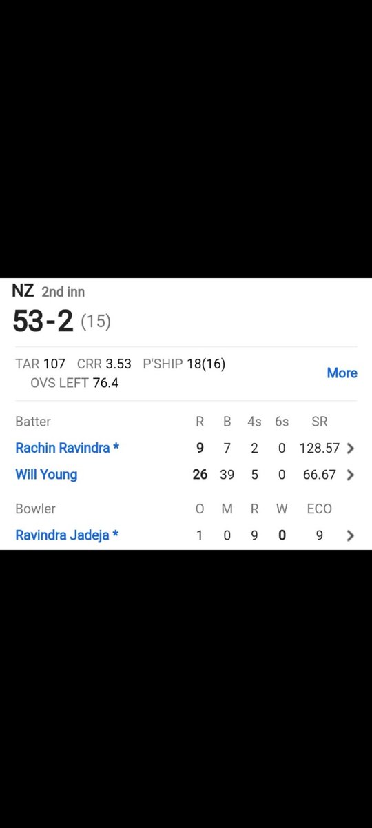 I think NZ will win this