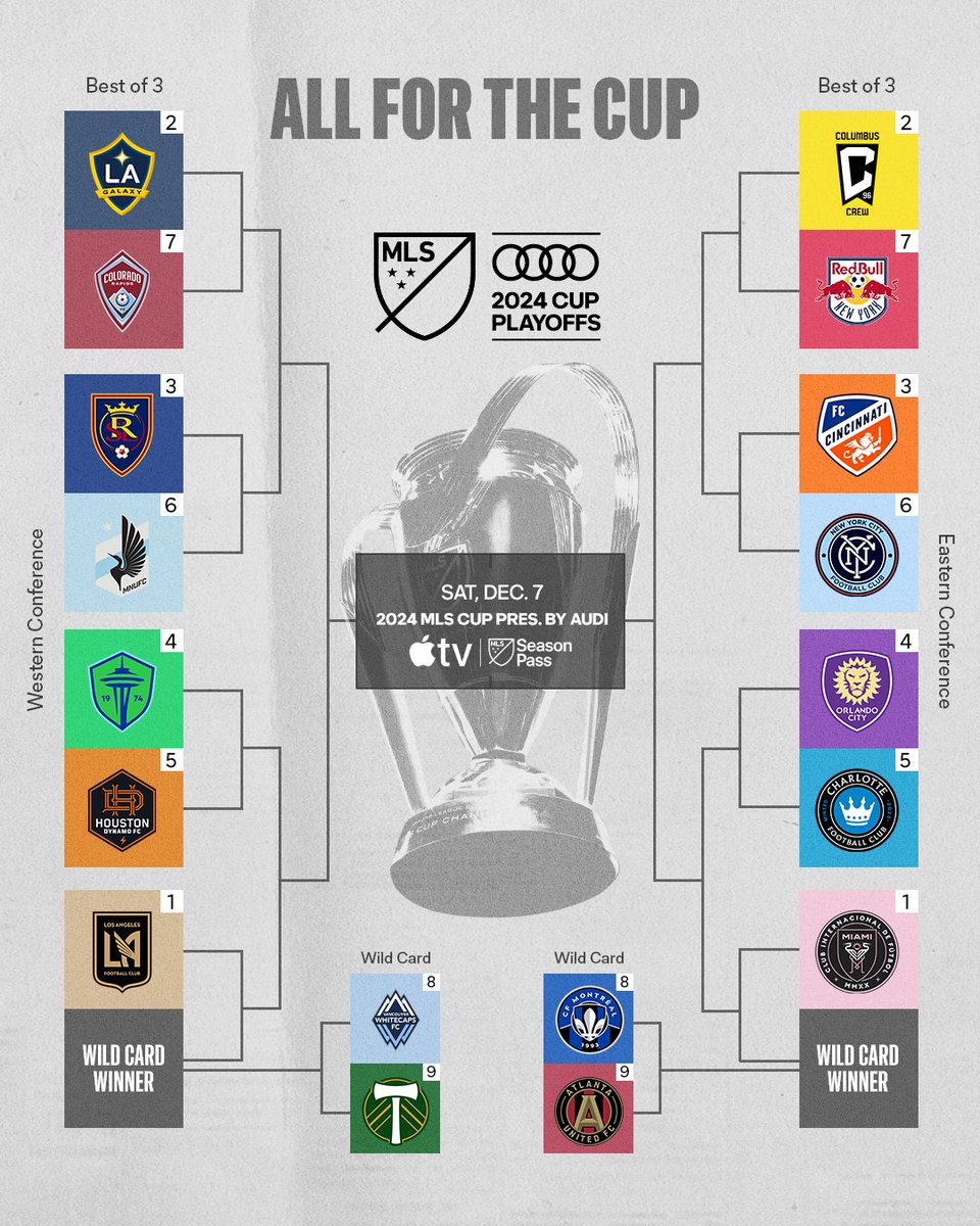 MLS's tweet image. Locked in. 🔒

The 2024 Audi #MLSCupPlayoffs are set.