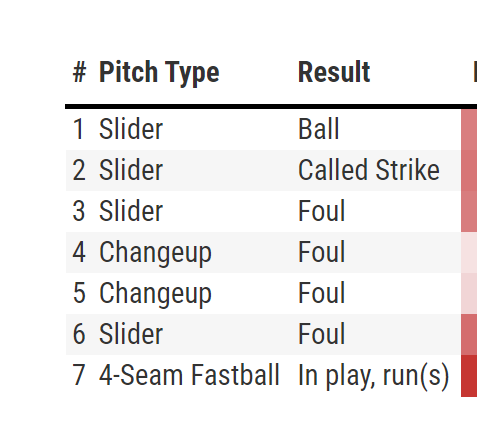 Mike Petriello tweet media