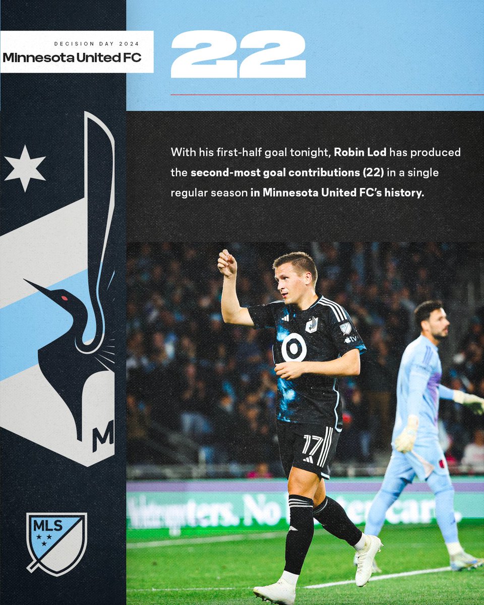 MLS Communications tweet media