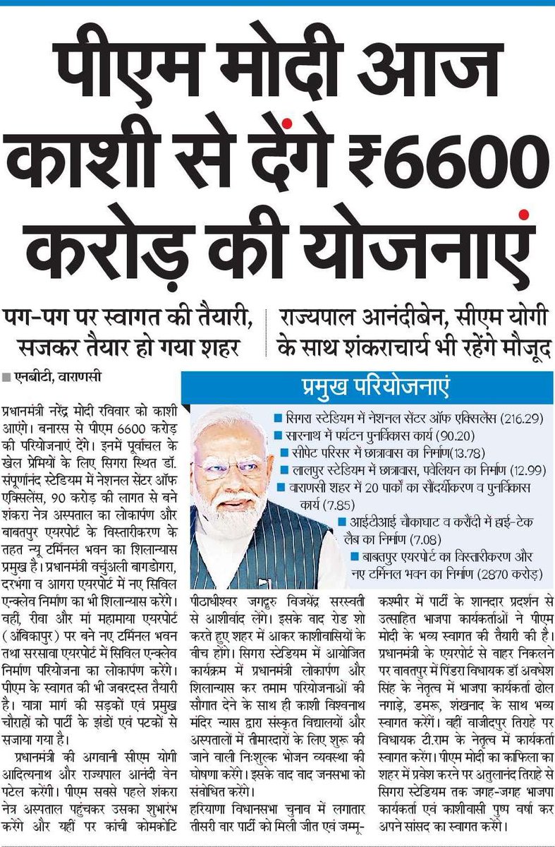 Government of UP (@upgovt) on Twitter photo प्रधानमंत्री श्री <a href="/narendramodi/">Narendra Modi</a> जी आज वाराणसी से ₹6,600 करोड़ की परियोजनाओं की सौगात देंगे।
इनमें पूर्वांचल के खेल प्रेमियों के लिए सिगरा स्थित डॉ. संपूर्णानंद स्टेडियम में नेशनल सेंटर ऑफ एक्सिलेंस, ₹90 करोड़ की लागत से बने शंकरा नेत्र अस्पताल का लोकार्पण और बाबतपुर एयरपोर्ट प्रधानमंत्री श्री <a href="/narendramodi/">Narendra Modi</a> जी आज वाराणसी से ₹6,600 करोड़ की परियोजनाओं की सौगात देंगे।
इनमें पूर्वांचल के खेल प्रेमियों के लिए सिगरा स्थित डॉ. संपूर्णानंद स्टेडियम में नेशनल सेंटर ऑफ एक्सिलेंस, ₹90 करोड़ की लागत से बने शंकरा नेत्र अस्पताल का लोकार्पण और बाबतपुर एयरपोर्ट