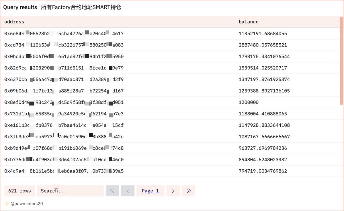 Coder333_'s tweet image. 🚀 #UniSmart 再创佳绩 🎉

我们自豪地宣布,UniSmart已为600+用户提供卓越的SMART管理服务!
unismart.coder3.dev
✅ 安全可靠
✅ 稳定高效
✅ 快速便捷
目前管理SMART总量:
54,130,629.206883065 枚 🔥
加入UniSmart,体验顶级SMART资产管理!
$SMART #BaseChain #memecoin 
@josephdelong @Hotpot01