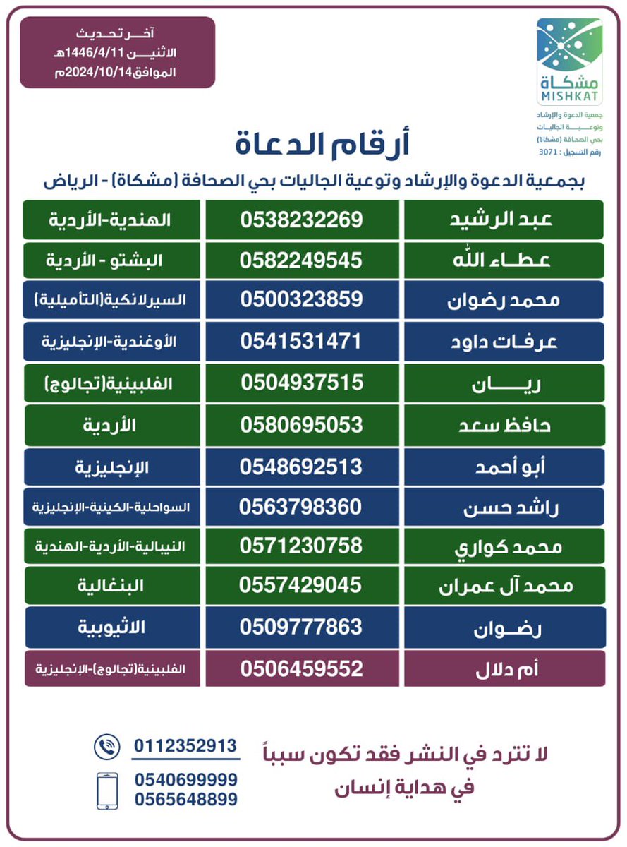 👌 الداعية الصامت

نشرك لأرقام الدعاة دعوة صامتة..
 📍يسيرة العمل
 📍عظيمة النفع

📊 فكن داعية إلى الله بنشر أرقامهم في جميع وسائل التواصل، واجعل عدد حسناتك يزيد يوما بعد يوم

تنل أجرا، وتنقذ نفسا، وتسعد قلبا