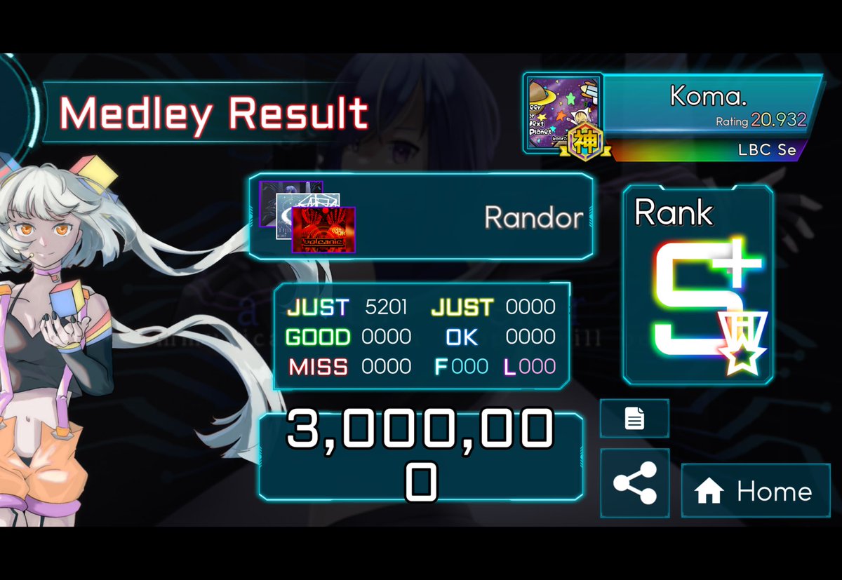 Koma_rhythm333's tweet photo. #TAKUMI_Cubic 
RandomLv15+~Lv16でスコア3000000を達成！ 
 https://t.co/JsdgTQLb3R

RandonLv15+~Lv16course理論値！！！！！！！！！！！！！！！！！

苦手なボルカニ引いて理論値偉すぎ！！！！！！！！！！！！！！ https://t.co/aTE4OjVoQ9