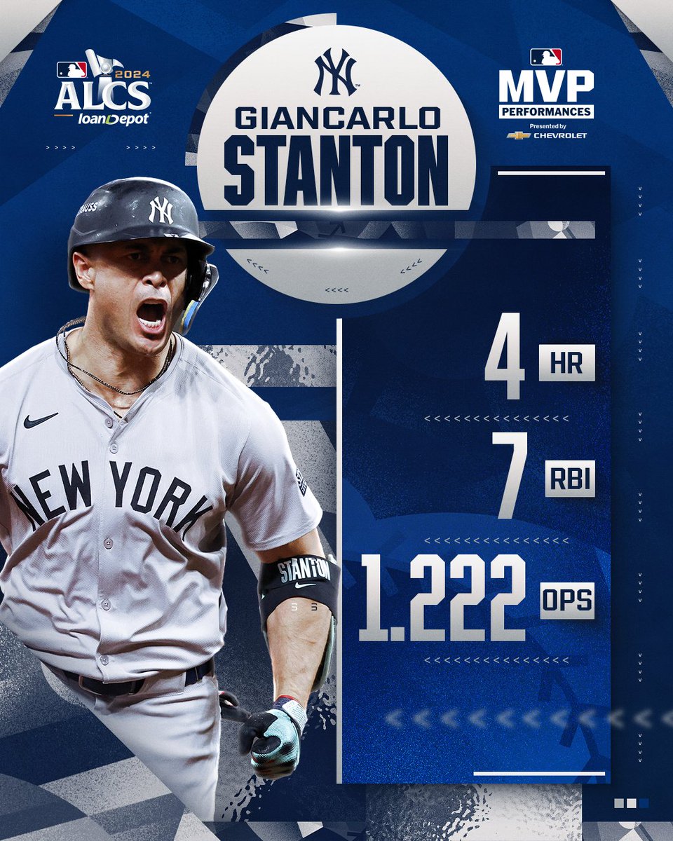 MLB's tweet image. Giancarlo Stanton is your 2024 #ALCS MVP!