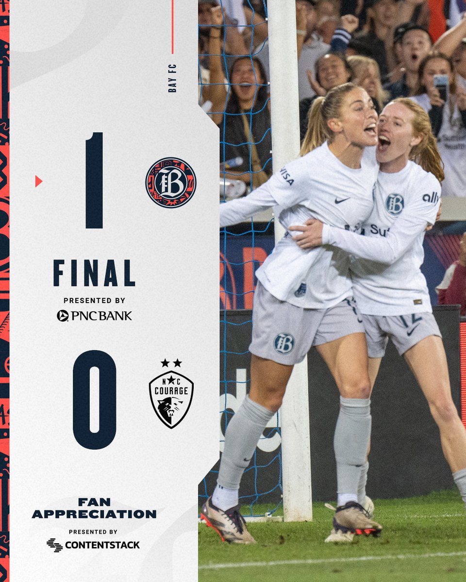 Bay Football Club tweet media