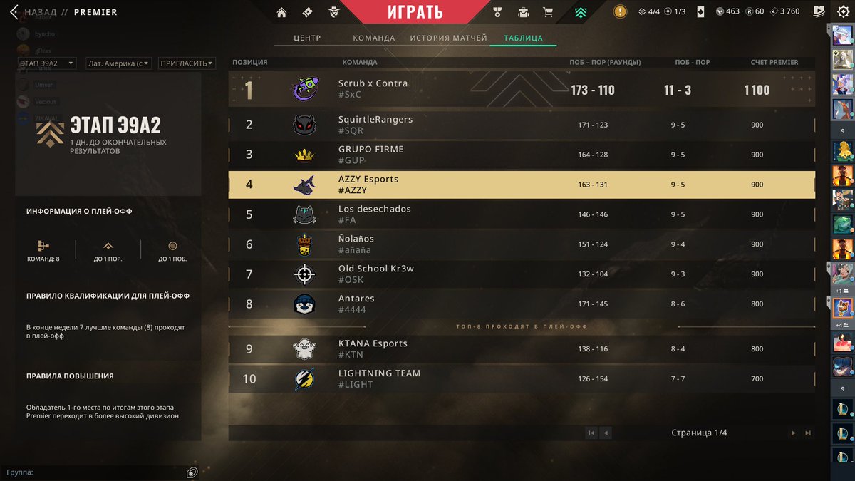 Top 4 mañana playoffs :)