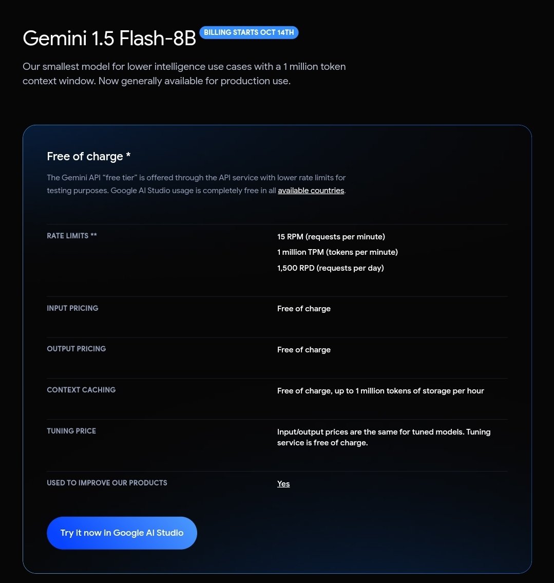 ai_for_success's tweet photo. Google Gemini’s free tier is the best way to get started with AI, and it’s surprising not many people talk about,
If you're a student or just trying to build something, this is actually super useful.
My favorite model is Gemini 1.5 Flash 8B model.
🧵 https://t.co/ejJsiGQl4L