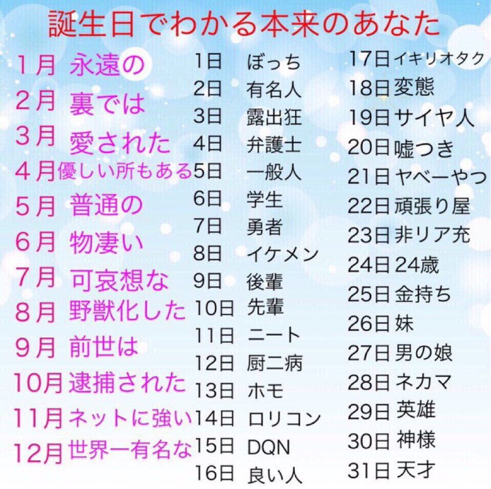 これみんなはなんだった？