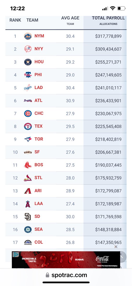 JayNelsonssn's tweet photo. @barstoolsports Baseball is dumb https://t.co/aDqHRmJvYU