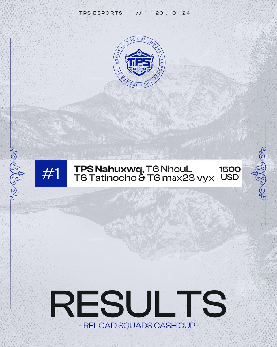 tpsesportss's tweet photo. 🏆| RESULTADOS: Reloads Squads Victory Cup.
Felicidades a @nahuxwq y su squad por sacar 1500usd quedando en el top #1.
#GOTPS https://t.co/DyRu5NQgaW