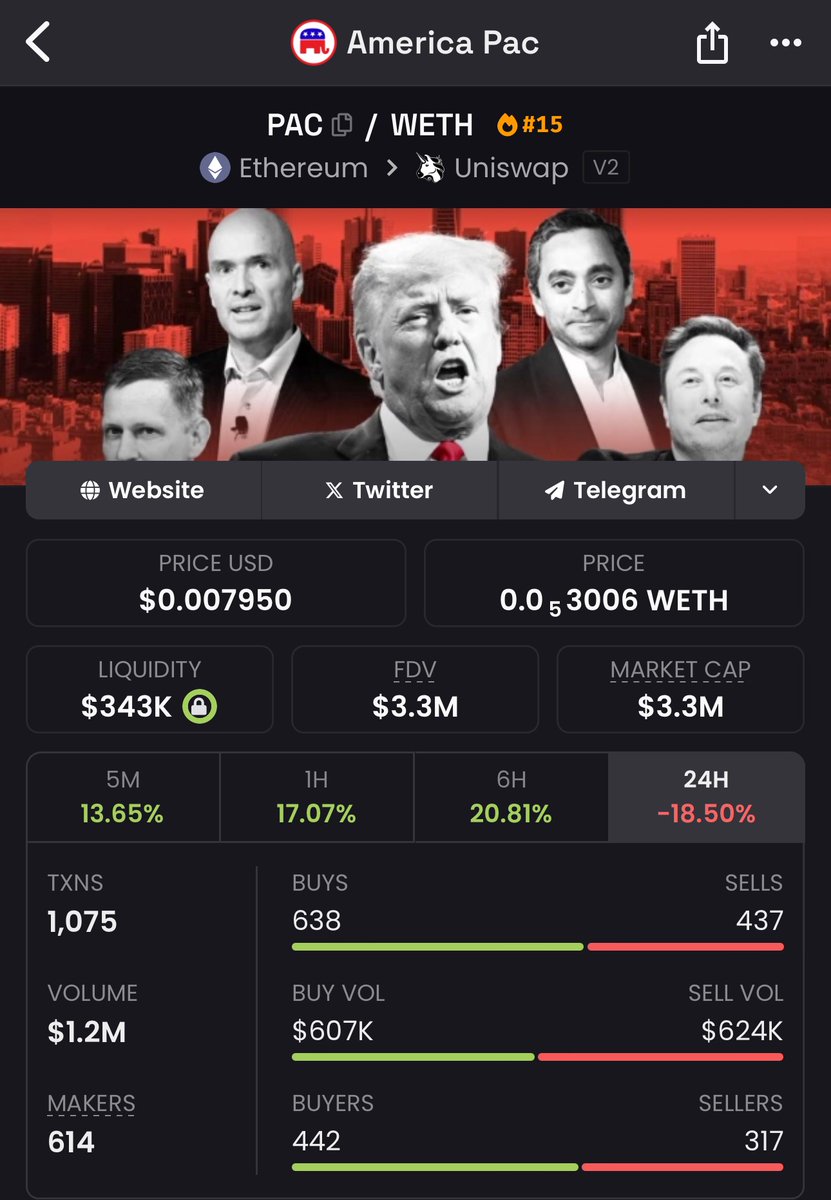 gem_detecter's tweet photo. I believe $PAC is the hottest name in Nov https://t.co/u3w1pbm0CH