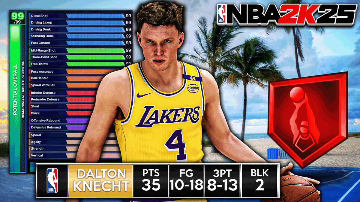 KhiTV_'s tweet photo. I had fun with this build!
GRINDTOBER DAY 19 🔥 @NBA2K @DaltonKnecht_
🔗: https://t.co/HlSXcaqsGA
'THE SAVIOR' DALTON KNECHT BUILD
#2k25 #NBA2K25 #2kcommunity #2ktv #2ktvwow #2kNM #2kNextMaker #daltonknecht https://t.co/RIMUt3Q2TM